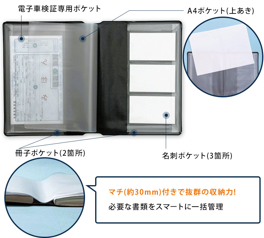 構造と収納力